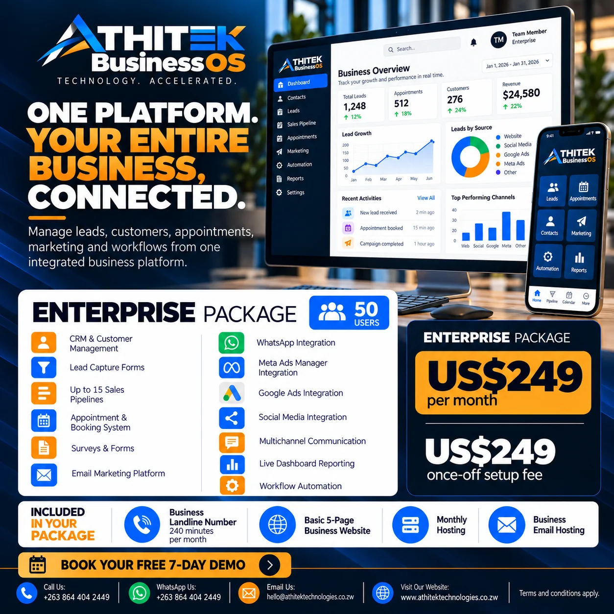 Enterprise package artwork