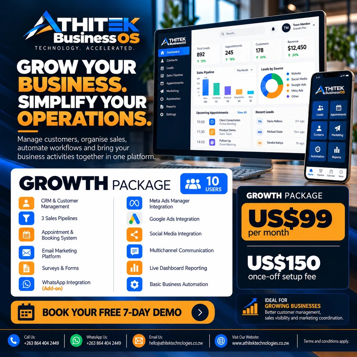 Growth package artwork