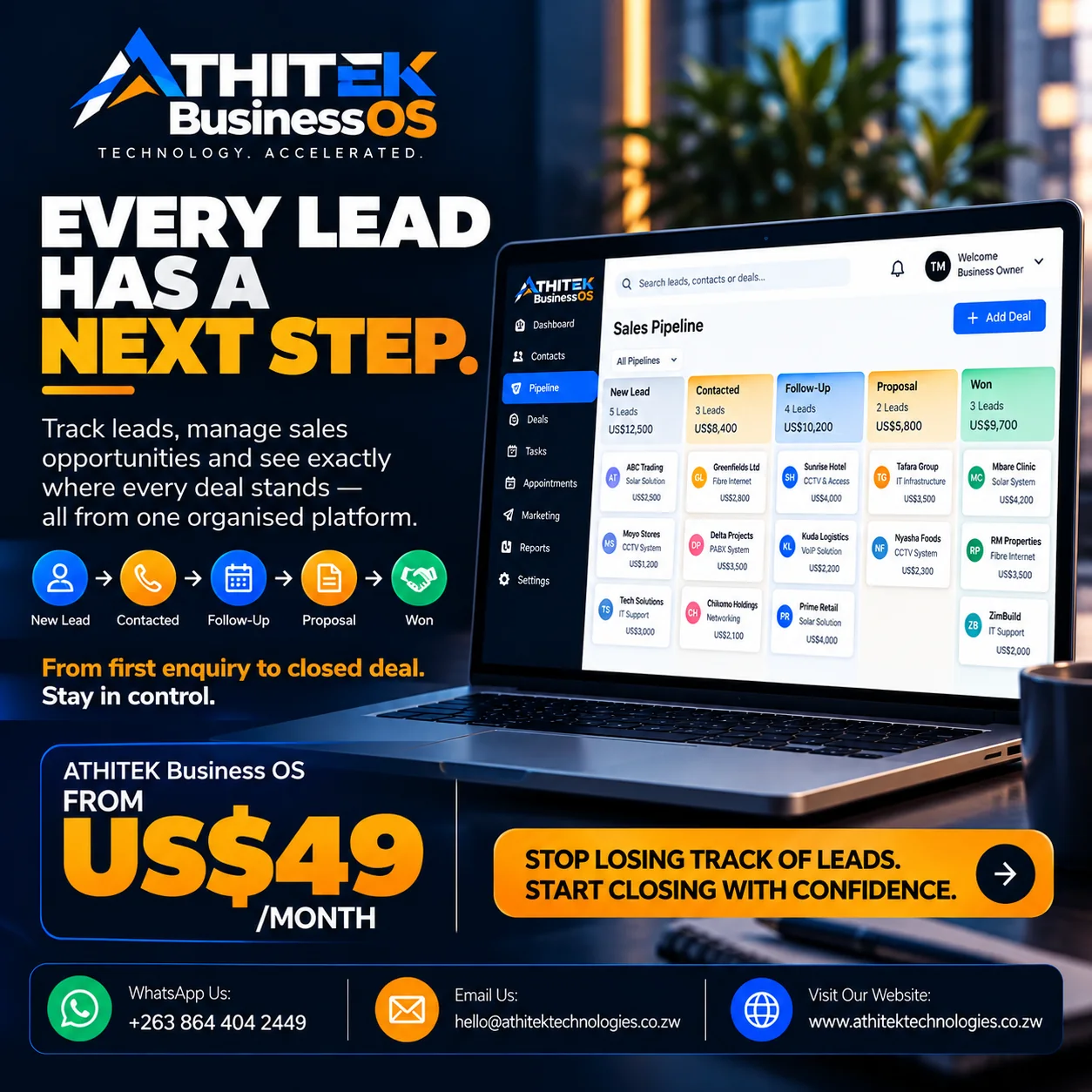 Sales pipeline